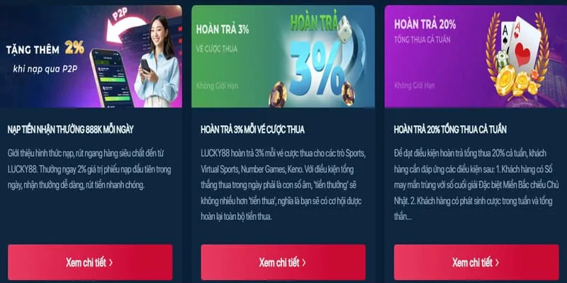Hình ảnh mẹo bảo mật luckywin