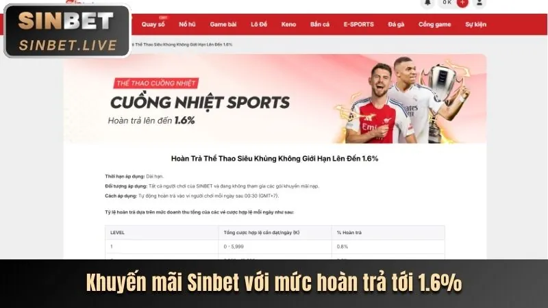 Hình ảnh khuyến mãi chào mừng thành viên mới cá cược thể thao tại Luckywin.